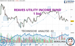 REAVES UTILITY INCOME FUND - 1 Std.