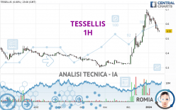 TESSELLIS - 1H