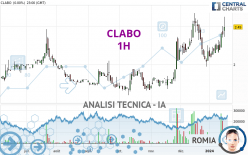CLABO - 1H