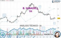 B. SABADELL - 1 Std.