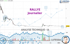 RALLYE - Journalier