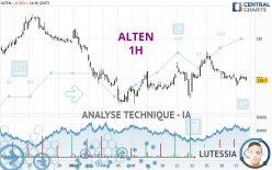 ALTEN - 1H