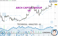 ARCH CAPITAL GROUP - 1 Std.