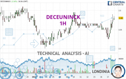 DECEUNINCK - 1H