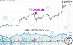 PROXIMUS - 1H