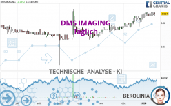 DMS IMAGING - Täglich