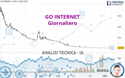 GO INTERNET - Diario