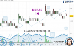 URBAS - 1H