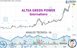 ALTEA GREEN POWER - Giornaliero