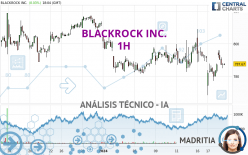 BLACKROCK INC. - 1H