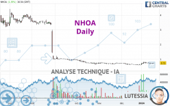 NHOA - Daily