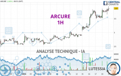 ARCURE - 1H