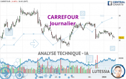 CARREFOUR - Journalier