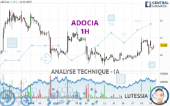 ADOCIA - 1H