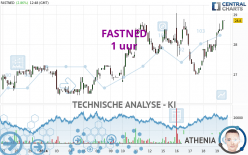 FASTNED - 1H