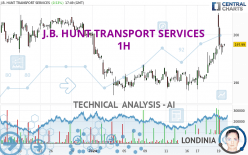 J.B. HUNT TRANSPORT SERVICES - 1H