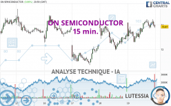 ON SEMICONDUCTOR - 15 min.