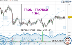 TRON - TRX/USD - 1 Std.