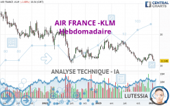 AIR FRANCE -KLM - Semanal
