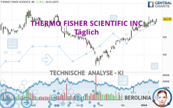 THERMO FISHER SCIENTIFIC INC - Daily