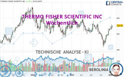 THERMO FISHER SCIENTIFIC INC - Weekly