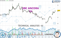 KBC ANCORA - 1H