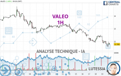 VALEO - 1H