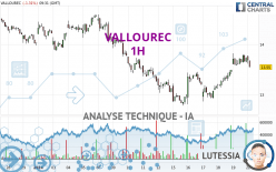 VALLOUREC - 1H