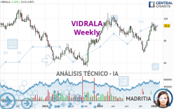 VIDRALA - Hebdomadaire