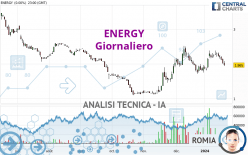 ENERGY - Giornaliero