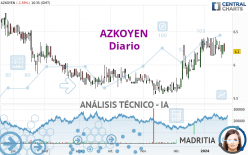 AZKOYEN - Journalier