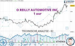 O REILLY AUTOMOTIVE INC. - 1H