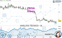 PRISA - Diario