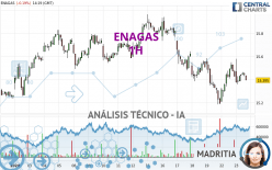 ENAGAS - 1H