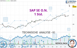 SAP SE O.N. - 1 Std.