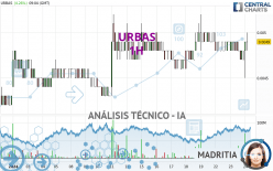 URBAS - 1H