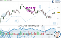 SCOR SE - Journalier