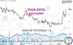 TOUR EIFFEL - Journalier