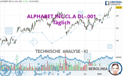 ALPHABET INC.CL.A DL-.001 - Täglich