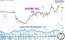 ADOBE INC. - 1H