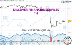 DISCOVER FINANCIAL SERVICES - 1H