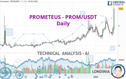 PROMETEUS - PROM/USDT - Daily