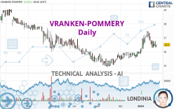 VRANKEN-POMMERY - Daily