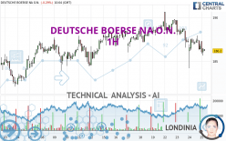 DEUTSCHE BOERSE NA O.N. - 1 Std.