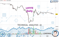 LHYFE - Daily