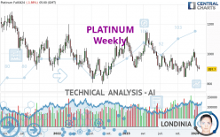 PLATINUM - Settimanale