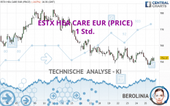 ESTX HEA CARE EUR (PRICE) - 1 Std.