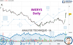 IMERYS - Journalier