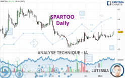 SPARTOO - Dagelijks