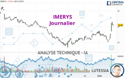 IMERYS - Journalier